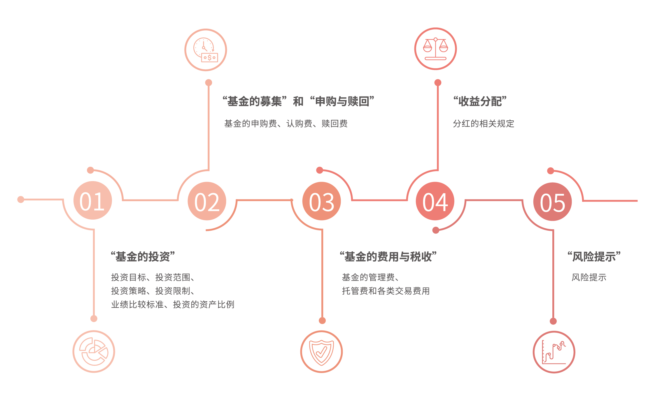 新丰江水库今日17时起开闸泄洪