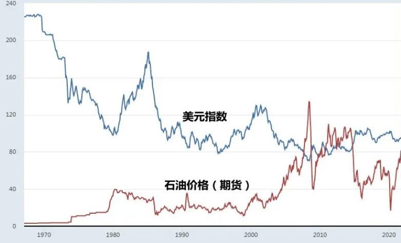 市场监管总局：上半年广告业务收入达8088.9亿元 同比增长11.3%
