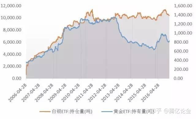 暑运铁路客流高位运行，旅客发送量超6亿人次
