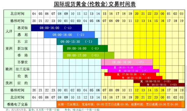 暑运铁路客流高位运行，旅客发送量超6亿人次