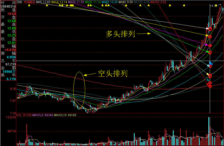 首批美丽广东生态文旅线路名单公布  湛江有1条线路榜上有名