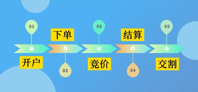 贵港港—南沙港内外贸集装箱同船运输业务启动