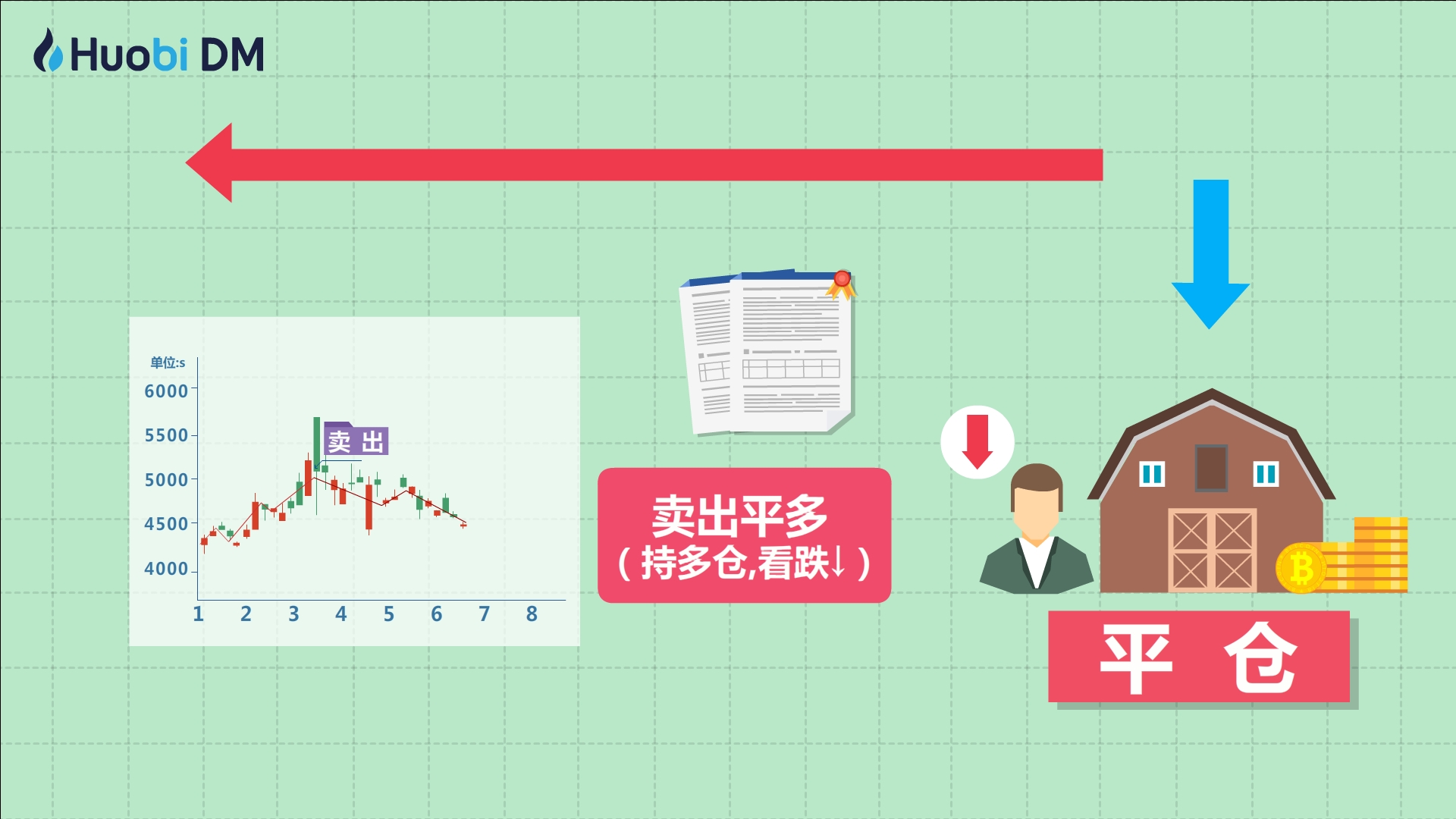 比特币突破12.2万美元逼近历史高位，机构资金流入推动加密市场涨势
