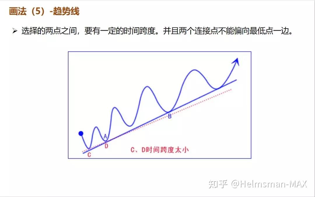 市领导到港北覃塘开展专项治理调研