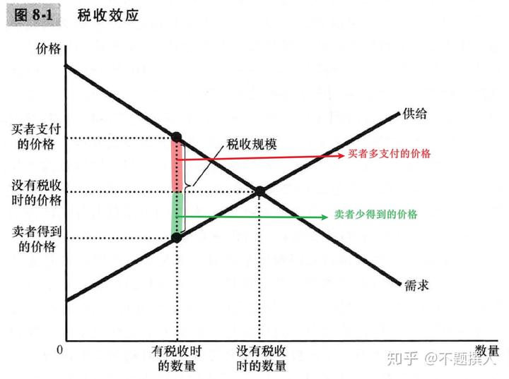媒体报道：特斯拉(TSLA.US)机器人产量远未达标，承诺年底前生产5000台，现仅有几百台