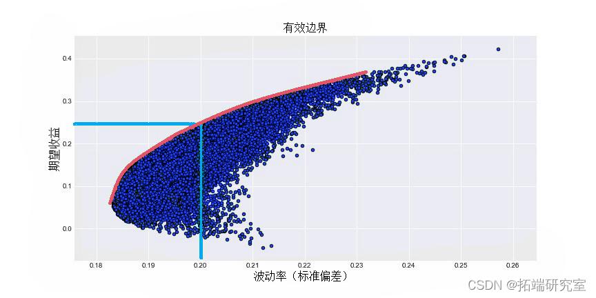 宣城绩溪金沙镇：落实惠农政策 促进农民增收