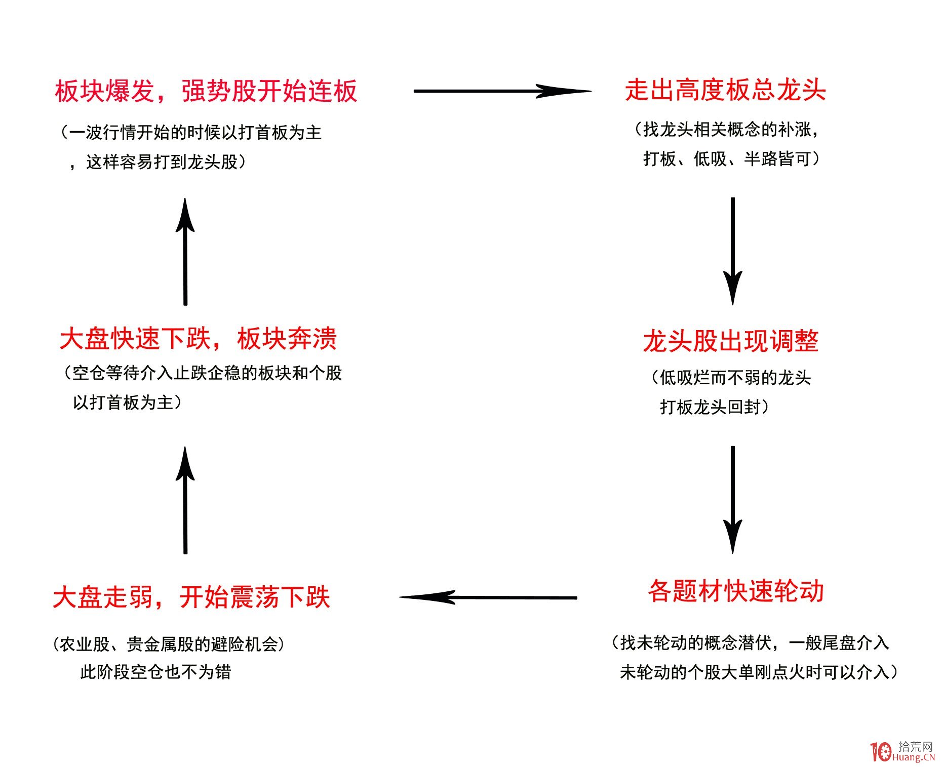 泰康人寿安徽分公司提醒您：养老钱要稳，防骗心要明！教您识破“代理退保”套路