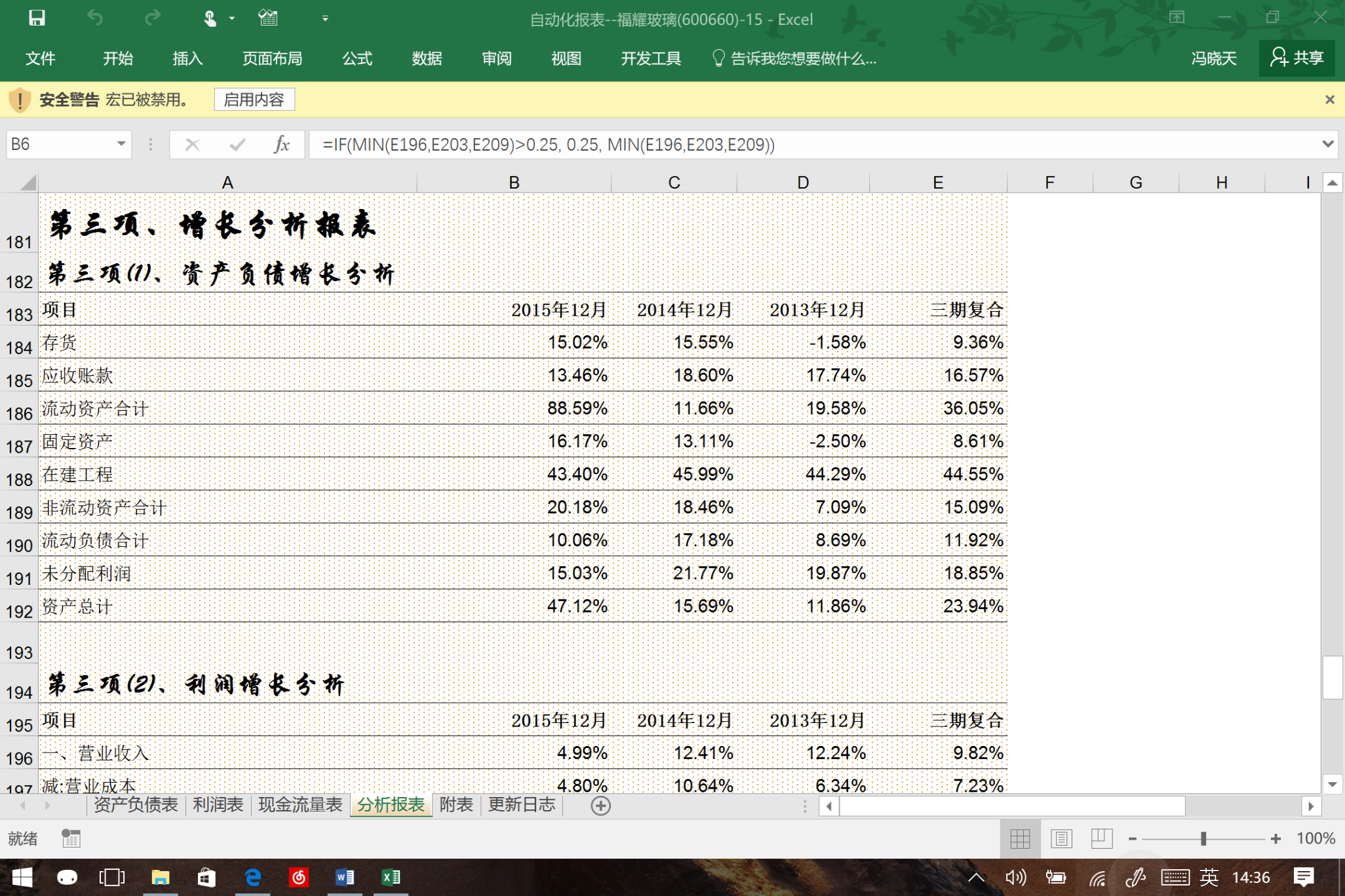 我市中心城区新增一所公办幼儿园
