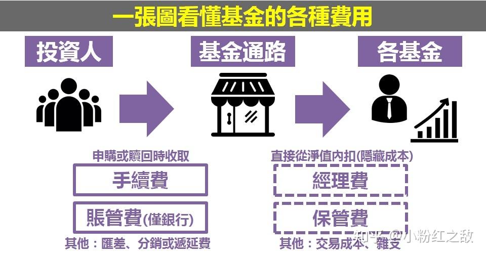 福建艺术类本科校考批、普通类本科提前批常规志愿今起填报