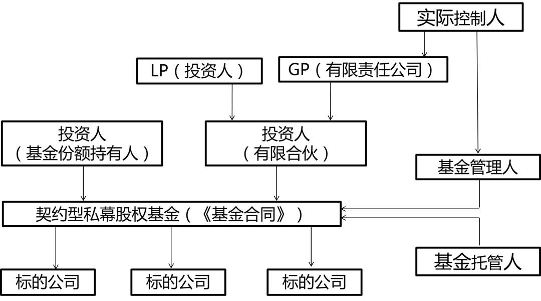 央行沟通机制助日股逆袭：套利交易平仓阴霾渐散，外资加速布局