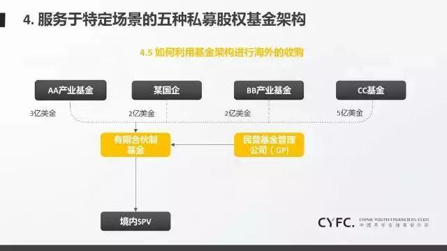 一季度我市对东盟进出口额同比增长28.6%
