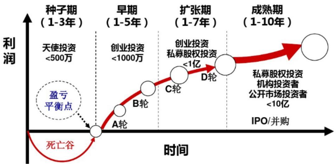 财政部、税务总局对《中华人民共和国增值税法实施条例》草案征求意见