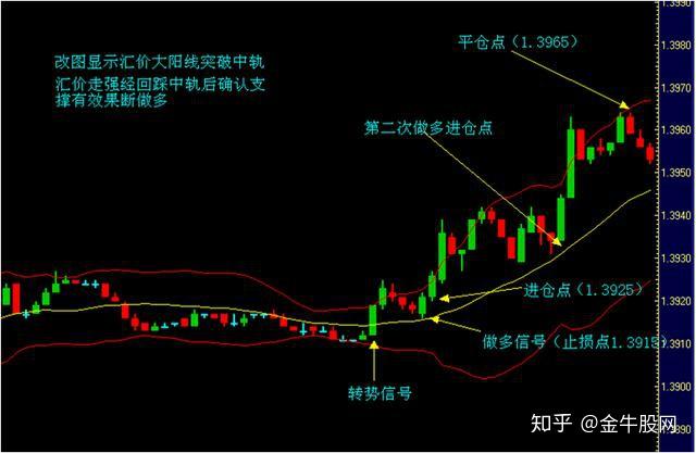 1至7月我国汽车产销实现同比两位数增长