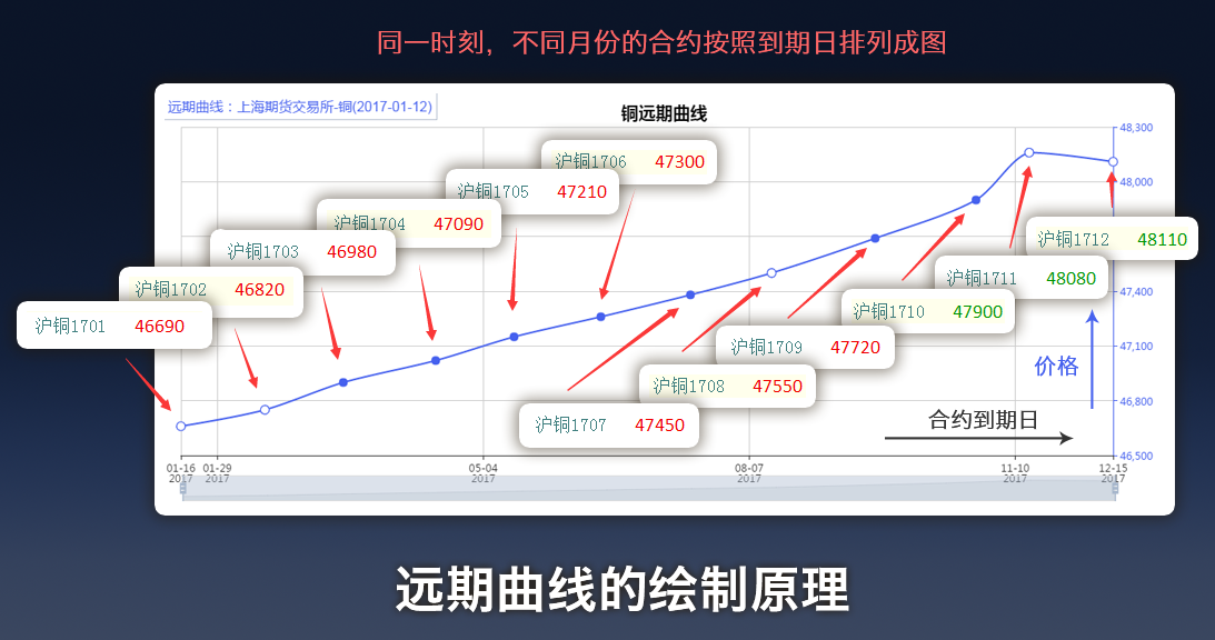 一季度全市渔业产值8.64亿元 增速排名全区第二