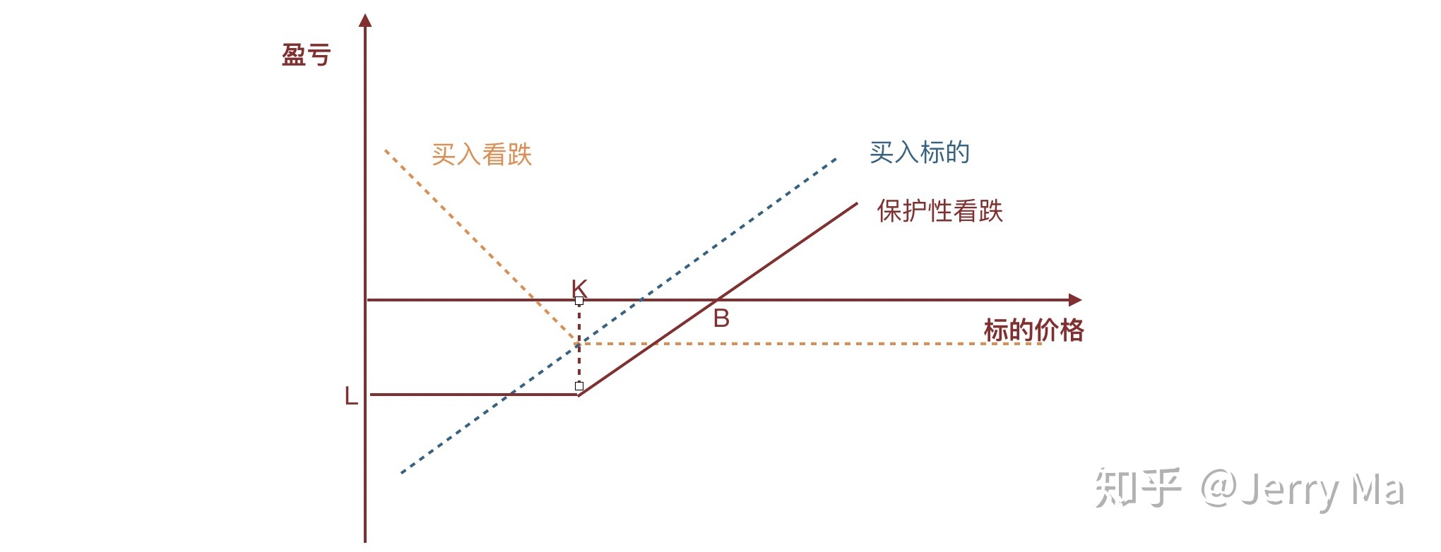 一季度全市渔业产值8.64亿元 增速排名全区第二