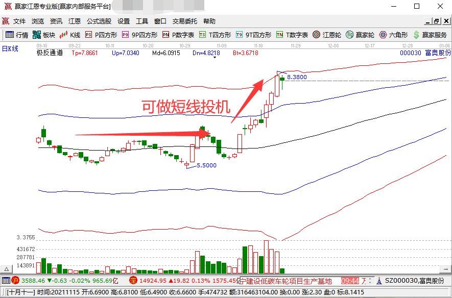 A股公告精选 | 百济神州(688235.SH)上半年实现盈利 调高全年营收预测