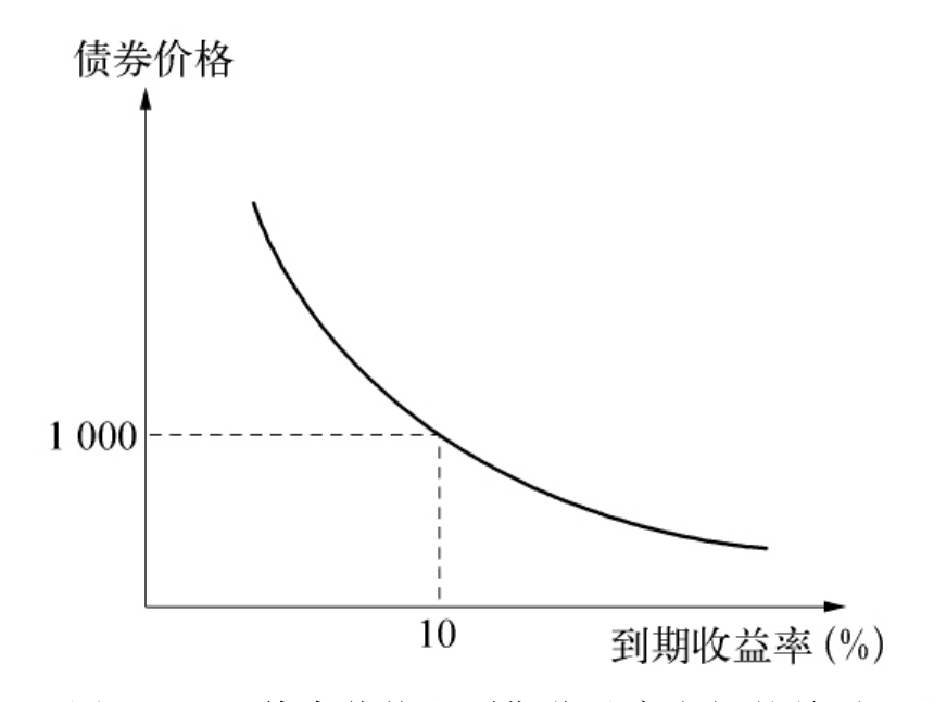 贵港：消费潜力释放 市场稳定向好