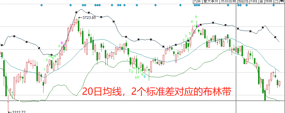 泰康人寿2025爱家季推出无创基因检测服务