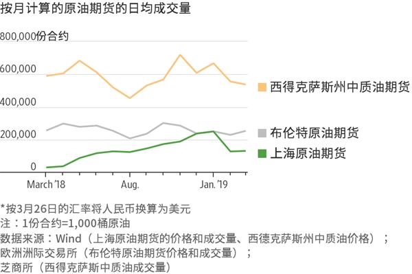 中国女足三连胜挺进U20亚洲杯