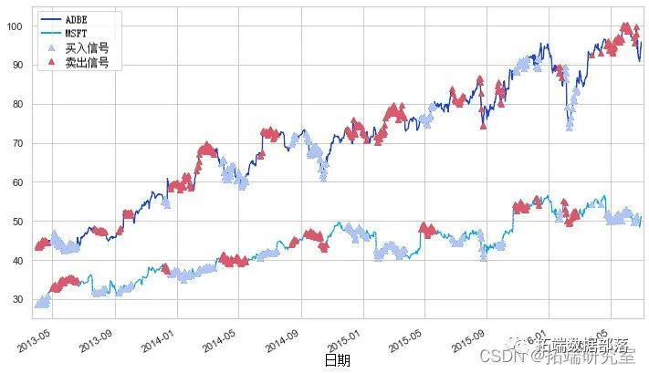 1.75%或是终点利率？市场押注欧央行12月降息后终结宽松周期