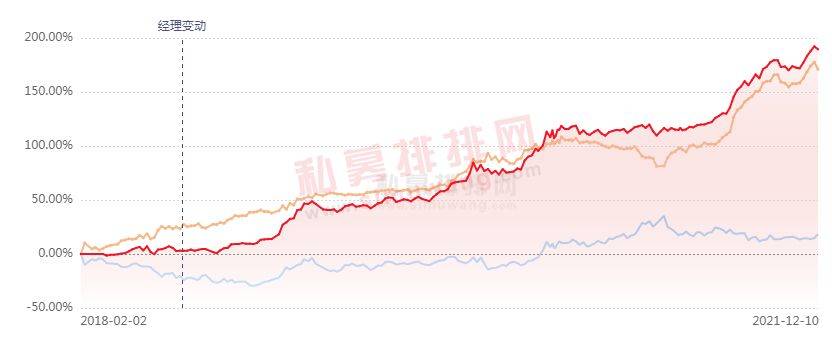 1.75%或是终点利率？市场押注欧央行12月降息后终结宽松周期