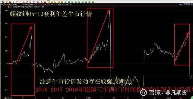 1.75%或是终点利率？市场押注欧央行12月降息后终结宽松周期