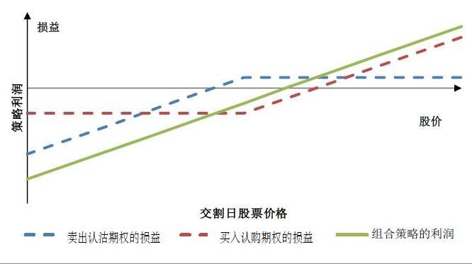 桂平市春播春种有序开展