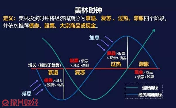 A股公告精选 | 7天5板吉视传媒(601929.SH)等连板股提示交易风险