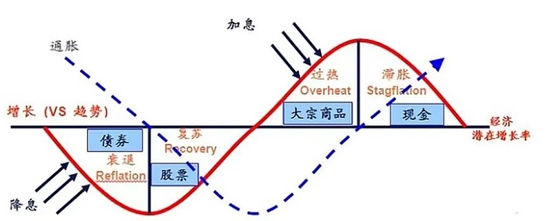 A股公告精选 | 7天5板吉视传媒(601929.SH)等连板股提示交易风险
