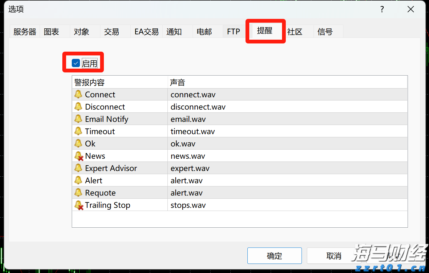 中央结算公司：即日起取消境外央行类机构协议签署承诺书要求