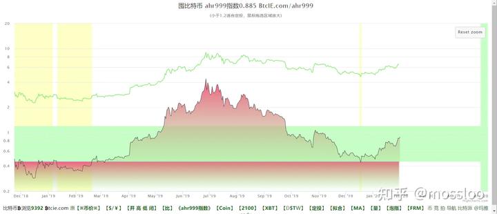 天风证券：险资可能为银行股带来显著增量资金，估值有修复潜力