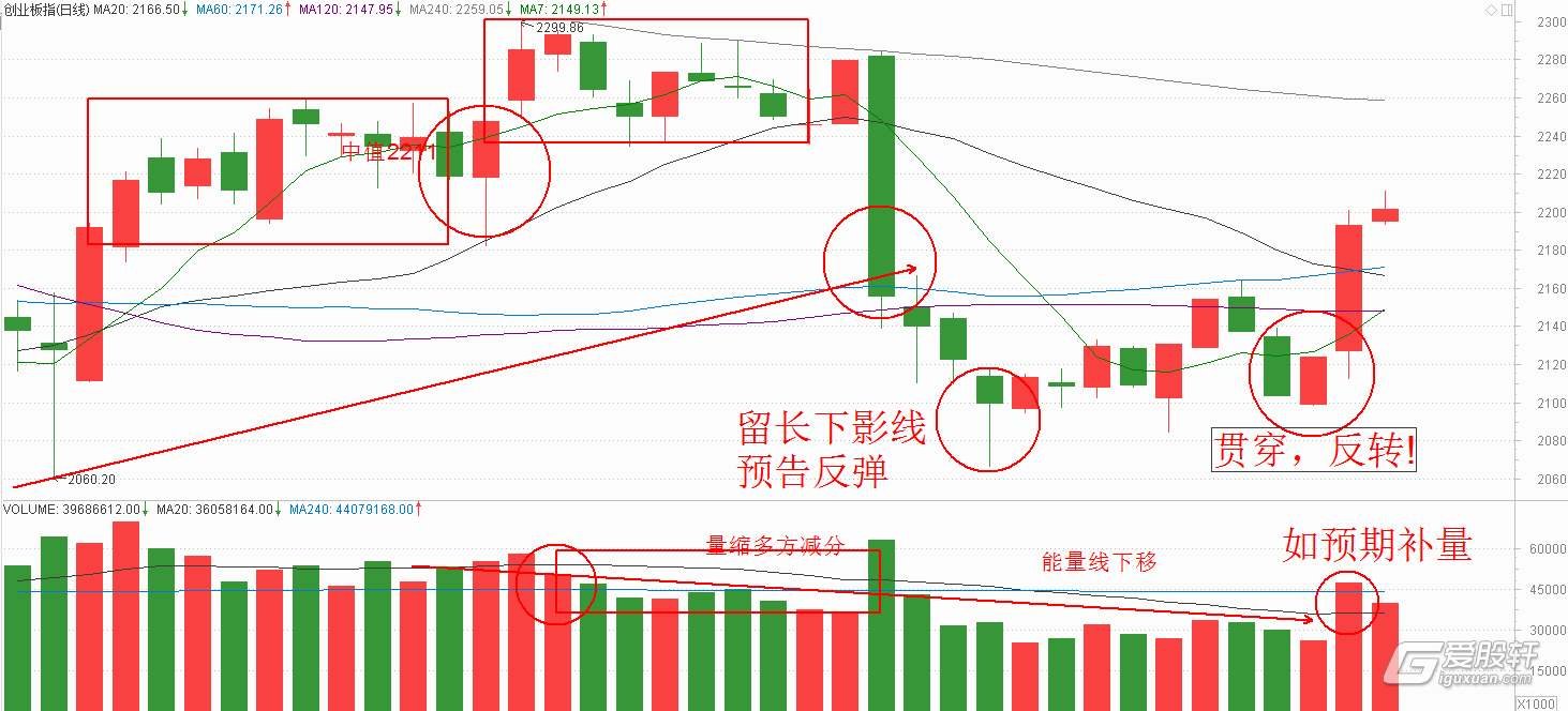 黔西南州举办“6·14信用记录关爱日”政银企对接会