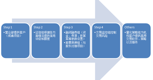 港北区：弘扬主旋律 聚力奏强音