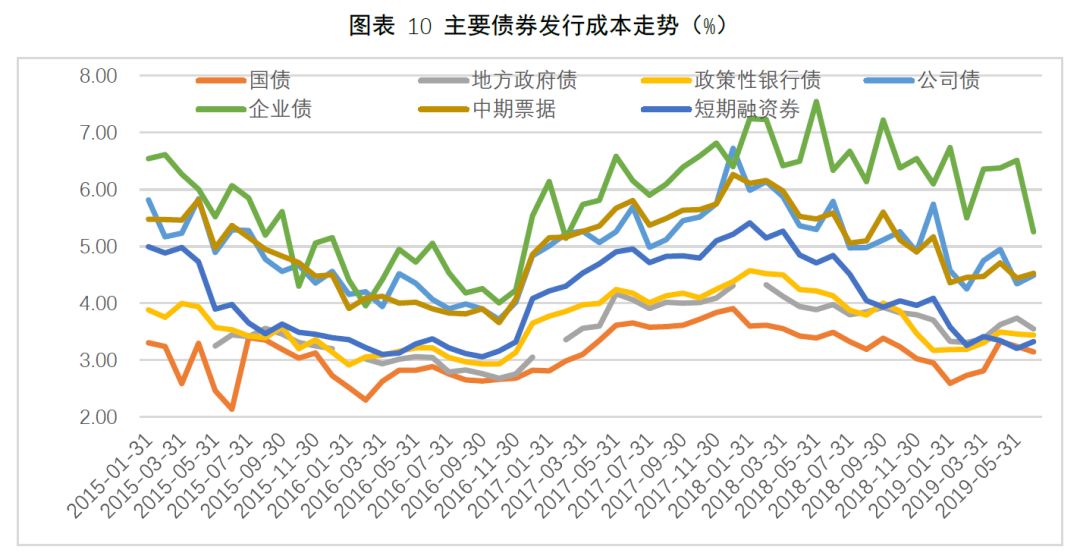 港北区：弘扬主旋律 聚力奏强音