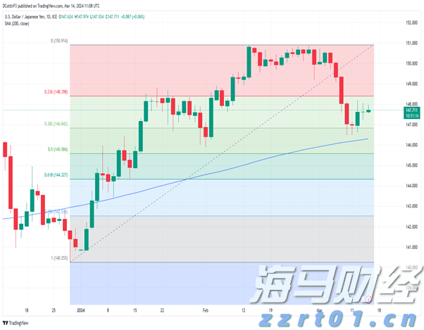 除了匈牙利，欧盟26个成员国发声支持乌克兰入盟