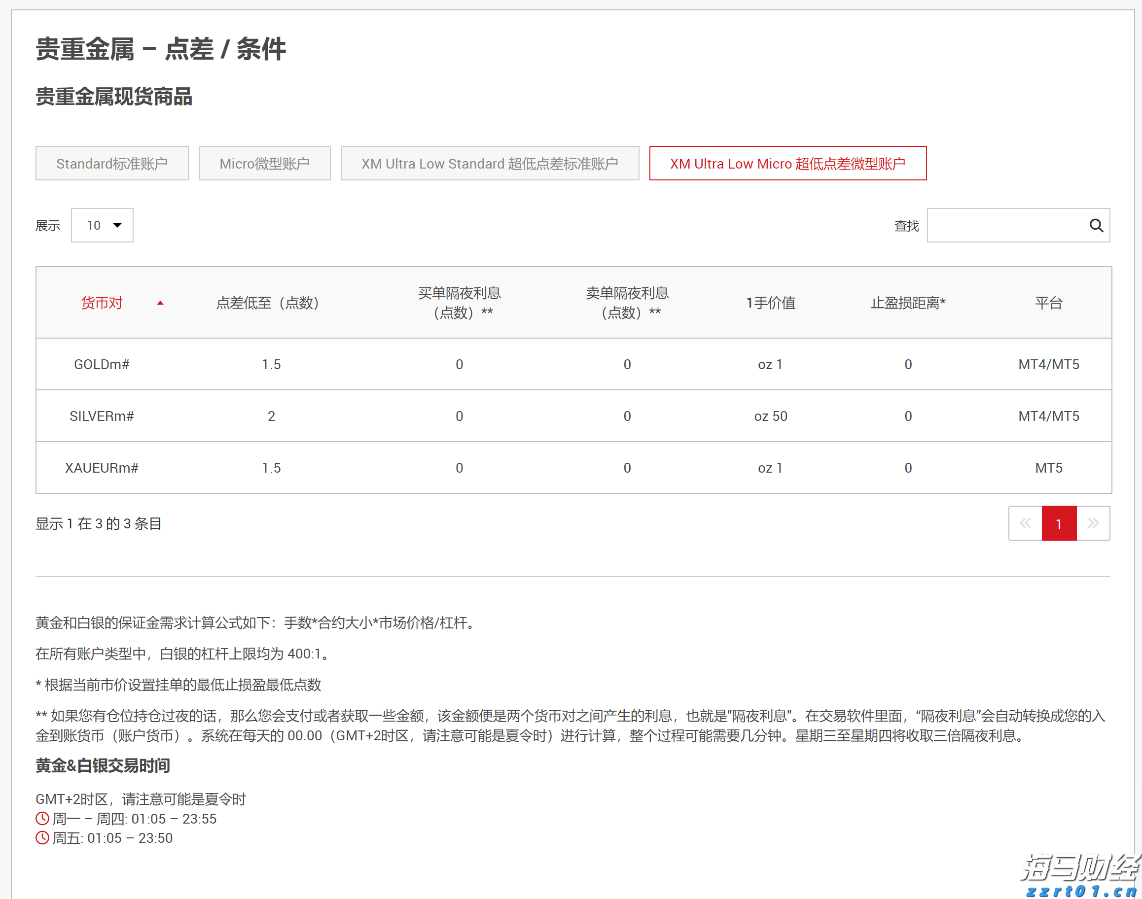 香港钢筋预制服务提供商屈铁臣(BENN.US) IPO定价4-6美元/股 拟筹资600万美元