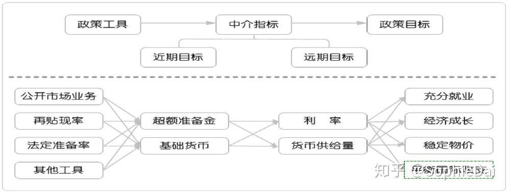 欧洲央行宣布下调欧元区关键利率