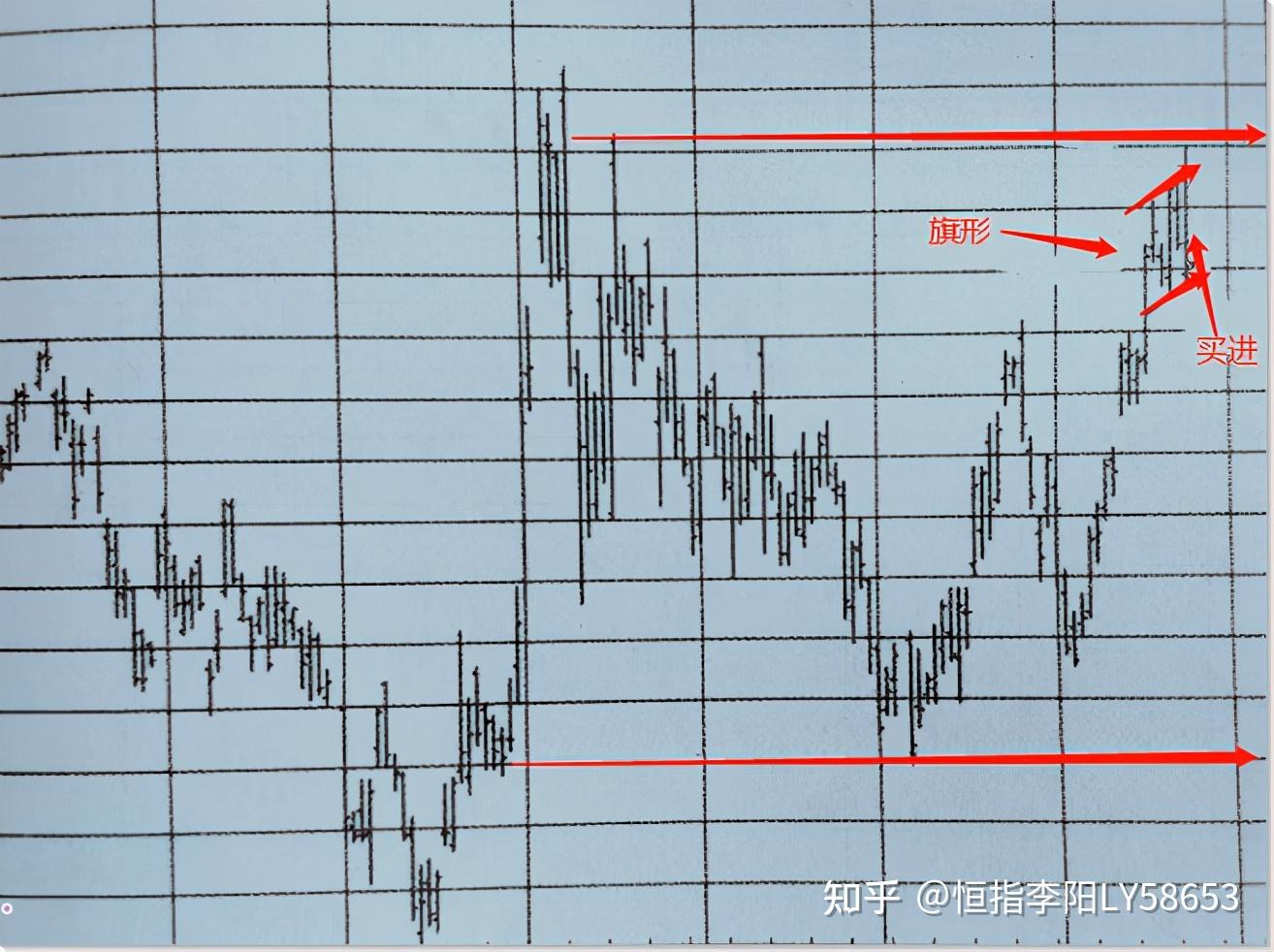 CINNO Research：2025年上半年中国半导体产业投资约4550亿元 同比减少9.8%