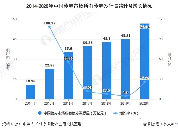 4家港资券商密集冲刺美股，因何舍近求远？