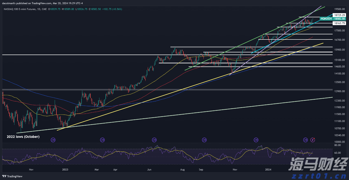 集邦咨询：预计Blackwell将在2025年占据英伟达(NVDA.US)高阶GPU出货的80%以上