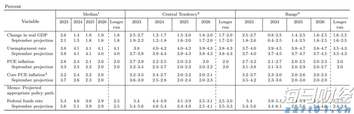 乘联分会：预计2025年乘用车零售2435万辆 同比增长6%