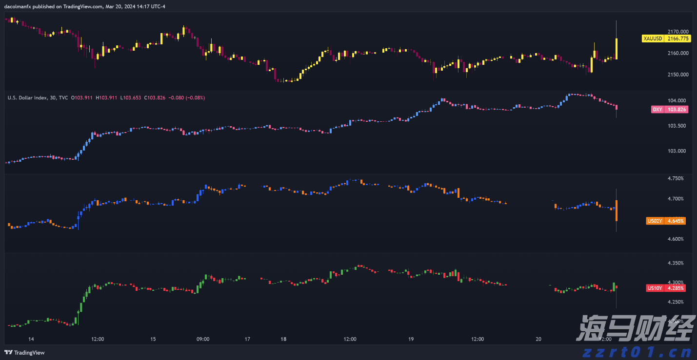 星巴克(SBUX.US)盘后上涨！Q3业绩表现参差不齐但改革初见成效， 中国市场同店销售重回增长