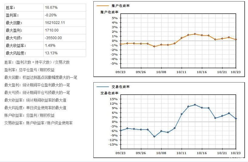 美韩将举行联合军演，朝鲜：强烈谴责，严正警告！