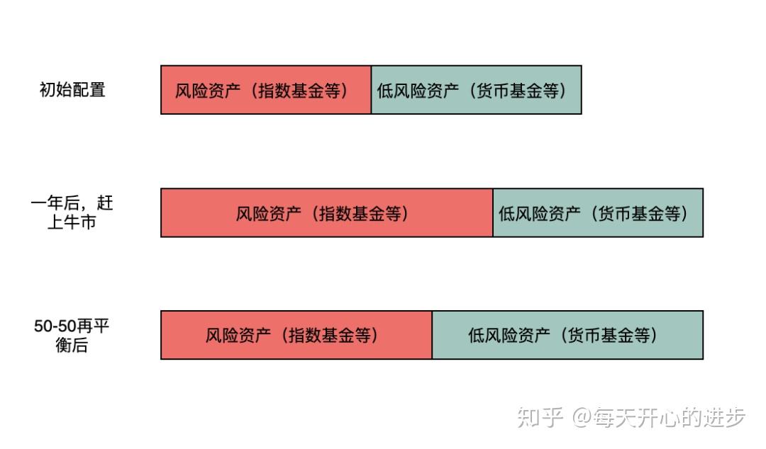 为何“特朗普关税”尚未拉高美国通胀？这个解释被越来越多人认同
