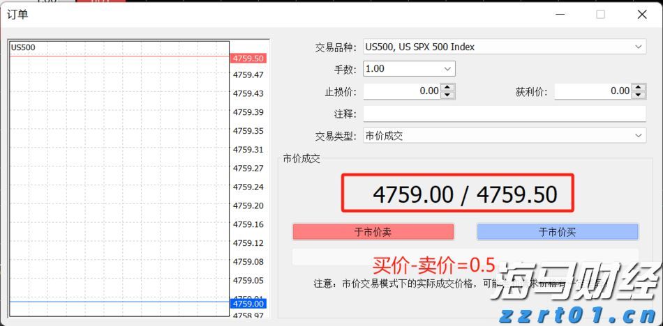 国泰海通：多重因素有望支持中国资产继续表现 战术性超配A股、港股与美股