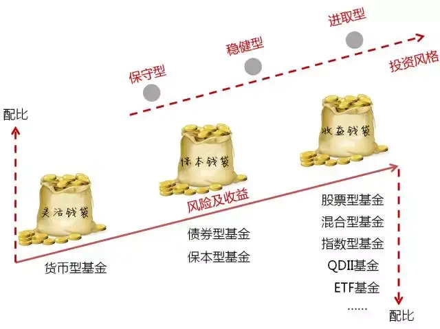 泰康人寿亳州中支高效赔付重疾保险金22万元