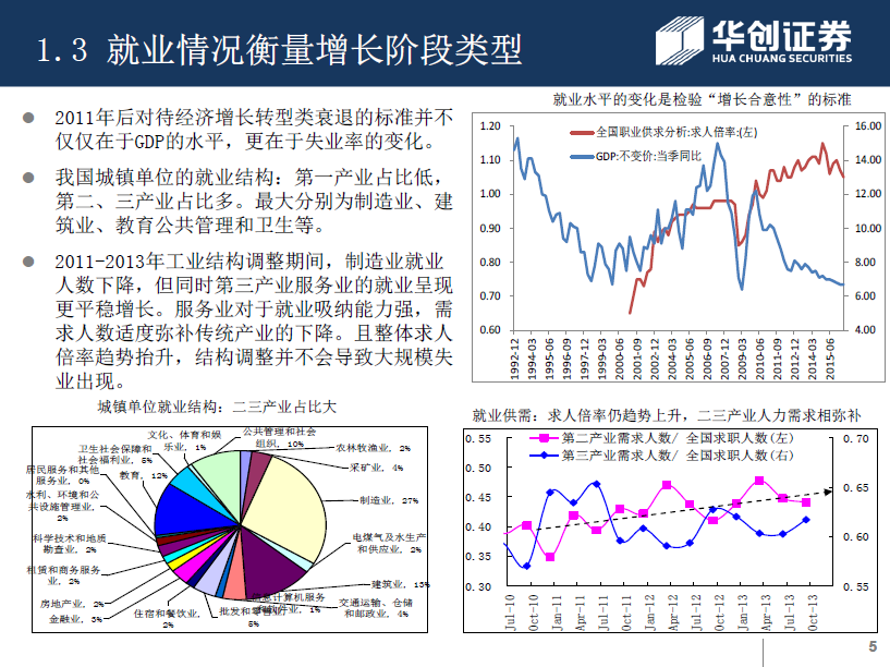 CINNO Research：2025年上半年中国半导体产业投资约4550亿元 同比减少9.8%
