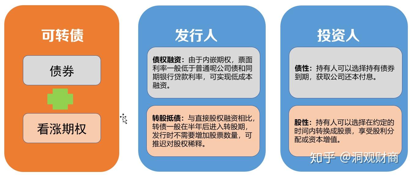 北水动向|北水成交净买入92.53亿 机构大举增持金融 sector，中国人寿单日净买入超11亿港元