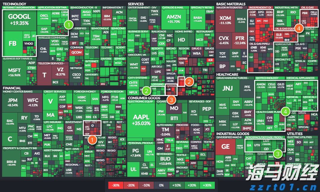 对冲巨头Point72投资军工领域！募集4亿美元成立“威慑基金”，个人投资超1亿