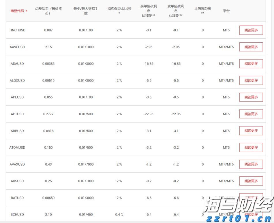 今年前5个月淮北市进出口总值42亿元